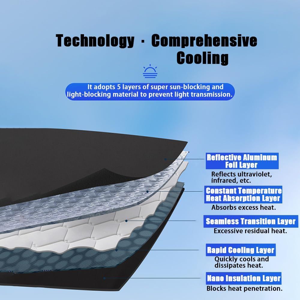 Universal Car Window Sunshades - Car Accessories Interior のレビューと価格