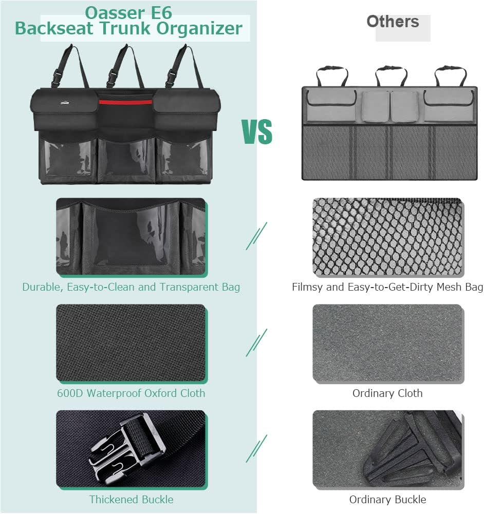 Foldable Car Trunk Organizer w - Car Trunk Organizer のレビューと価格