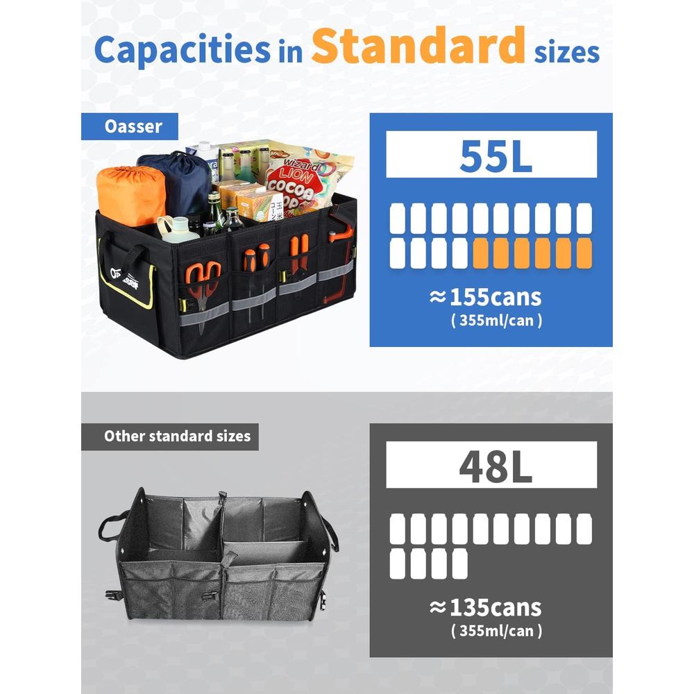 Car Trunk Organizer, 3 Compare - Car Trunk Organizer のレビューと価格