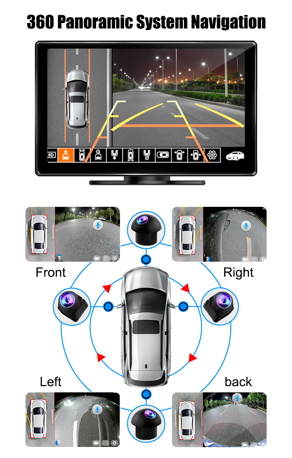 360° Reverse Parking Camera &  - Parking Sensor Reverse のレビューと価格